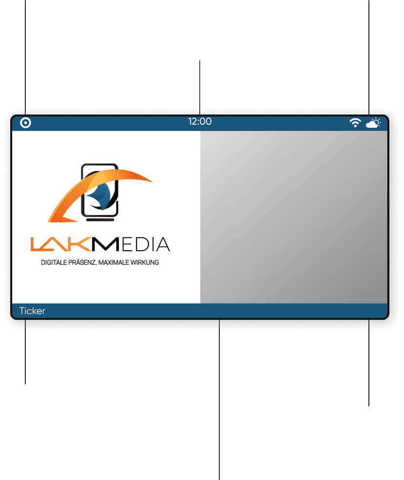 Display mockup
